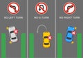 Signs and road markings meaning. `No left turn, no u-turn and no right turn` traffic signs. Top view of a city road.