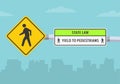 Traffic regulations and tips. Close-up view of a pedestrian crossing and yield to pedestrians state road sign. Royalty Free Stock Photo