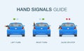 Traffic or road rules. How to signal your intentions if turn signals don`t work. Driving hand signals guide.
