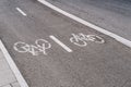 Traffic sign in an exclusive lane for bicycles