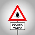 Traffic warning sign with COVID-19 symbol and a plate with the inscription second wave.
