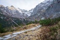 Trail around Morskie Oko lake, Tatras, Poland Royalty Free Stock Photo