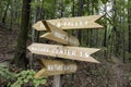 Trail signs in Ruffner Mountain Nature Preserve