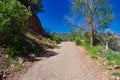 Trail to the Grave of Doc Holliday