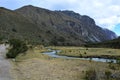 Trail to the 69 lake, in HuascarÃÂ¡n National Park, Peru Royalty Free Stock Photo