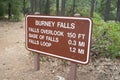 Trailhead information sign for trails around Burney Falls in McArthur-Burney Falls waterfall state park in California Royalty Free Stock Photo