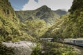View from the window of the train from Cusco to Machu Picchu Royalty Free Stock Photo