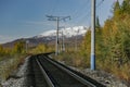 Bam Train rails in country landscape top view