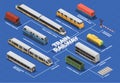 Train Railway Isometric Flowchart