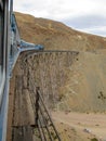 Train to the clouds most amazing tourist train in the world North of Argentina Salta