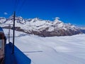 the train to matterhorn in switzerland