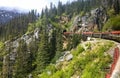 Train tour to Yukon from the port of call Skagway