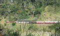 Badulla Railway Track