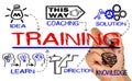 Training concept with education elements Royalty Free Stock Photo