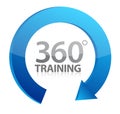 360 training cycle illustration design Royalty Free Stock Photo