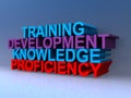 Training development knowledge proficiency on blue Royalty Free Stock Photo