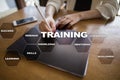 Training and development Professional growth. Internet and education concept. Royalty Free Stock Photo