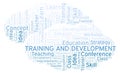 Training And Development word cloud.