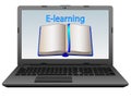 Training on the Internet. Electronic learning. Remote and distance learning, courses and self-education in the network.