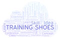 Training Shoes word cloud.