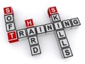 Training soft hard skills word block Royalty Free Stock Photo