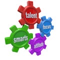 Traits of a Winner - Successful Qualities Skills Talent Attitude Royalty Free Stock Photo