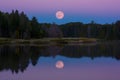 Tranquil night scene with full moon reflecting on calm lake