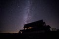 Tranquil night sky illuminated by a bright, milky way backdrop, with a cozy house