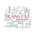 Trans Fat Word Cloud Concept Royalty Free Stock Photo