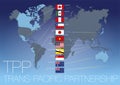 Trans-Pacific Partnership agreement map with national flags, TPPA