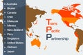 Trans pacific partnership concept