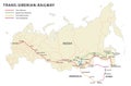 Trans Siberian railroad map Royalty Free Stock Photo
