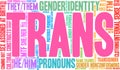 Trans Word Cloud