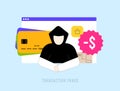 Transaction Fraud Detection. Online e-commerce shopping payment scam, suspicious transaction, warning card payment