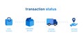transaction status step by step online shopping icon from order received packaging to delivery and package received