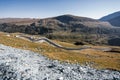 Transalpina the highest altitude road