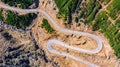 Transfagarasan, Carpathian Mountains - Romania Royalty Free Stock Photo