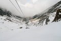 Transfagarasan Road