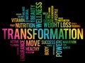 TRANSFORMATION word cloud, fitness