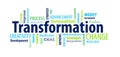 Transformation Word Cloud Royalty Free Stock Photo