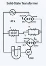 Transformer (SST) circuit, featuring components like a rectifier Royalty Free Stock Photo