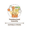 Transitory food insecurity concept icon Royalty Free Stock Photo