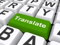 Translate button