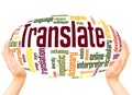 Translate word cloud hand sphere concept Royalty Free Stock Photo