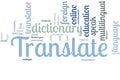 Translate word cloud