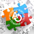 Translating Concept on Multicolor Puzzle. Royalty Free Stock Photo