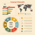 Translation and dictionary infographics