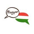 Translation: Hungarian. Vector illustration of hand drawn doodle speech bubbles with a national flag of Hungary and hand written n
