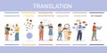 Translation Service Flat Infographics
