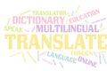 Translate word cloud
